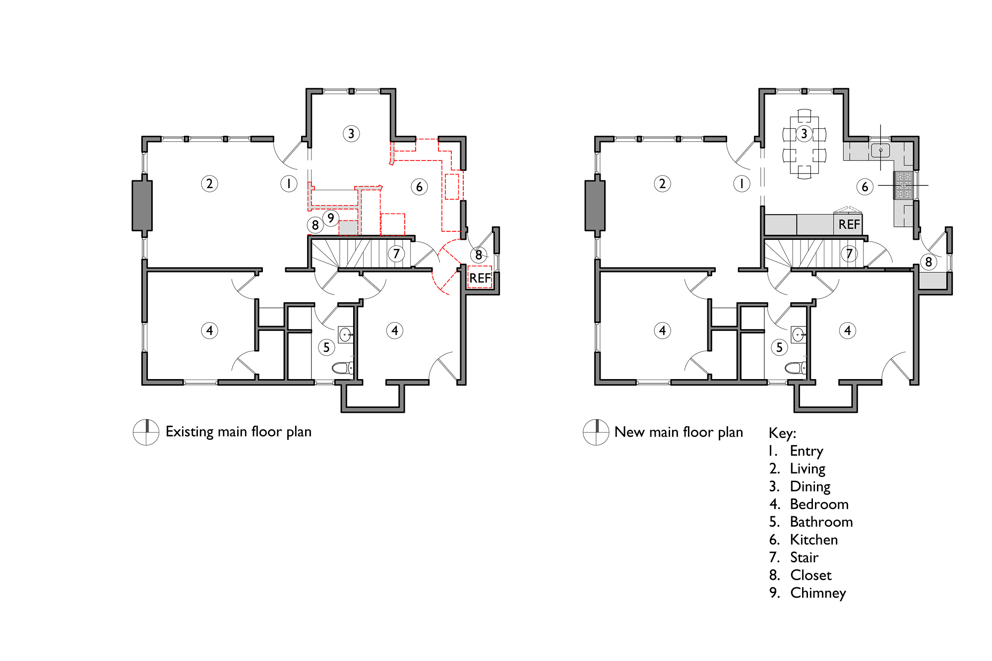 Existing and new main floor plans side by side showing the kitchen expansion into the adjacent closet space, Arbor Lodge Kitchen remodel by Tweto Architecture, N Portland