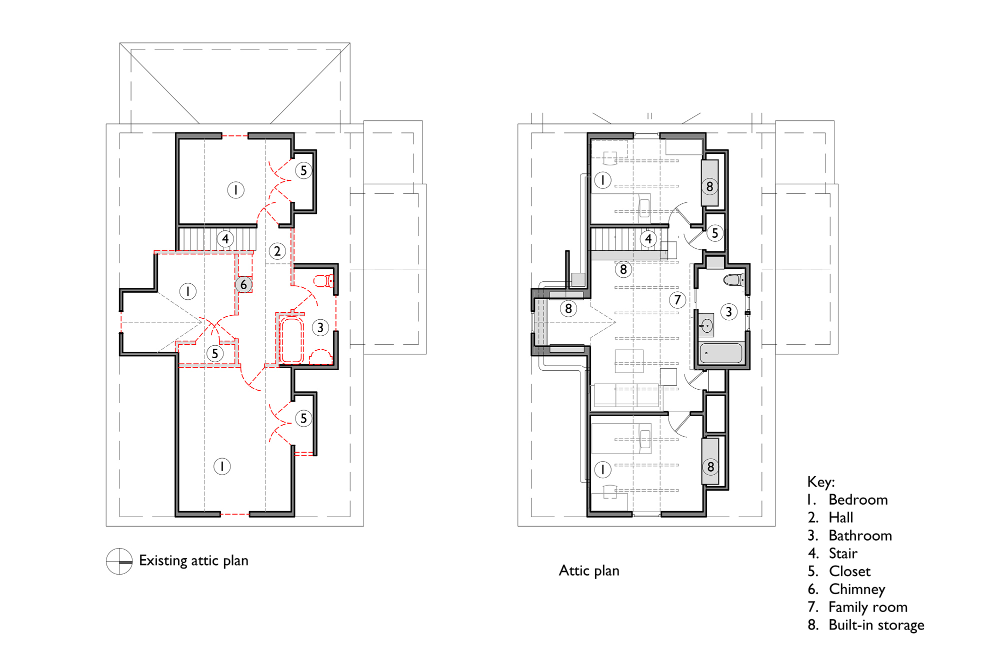 Existing attic plan and new attic plan side by side, showing two bedrooms with built-in storage and central family room, NE 9th Remodel by Tweto Architecture